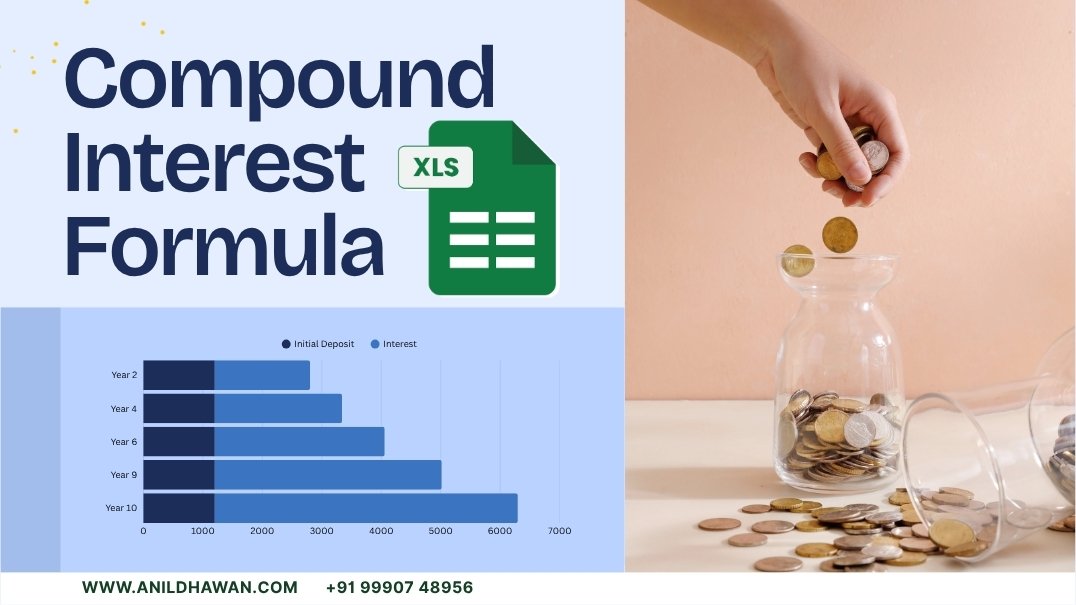 Compound interest formula in excel with Examples
